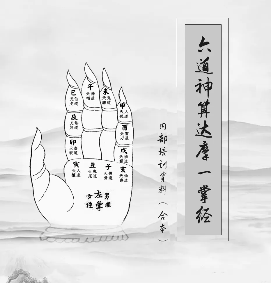 《达摩通关术》第1期