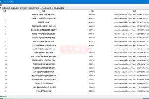 各大网站热点信息聚合获取工具_V1.0.4