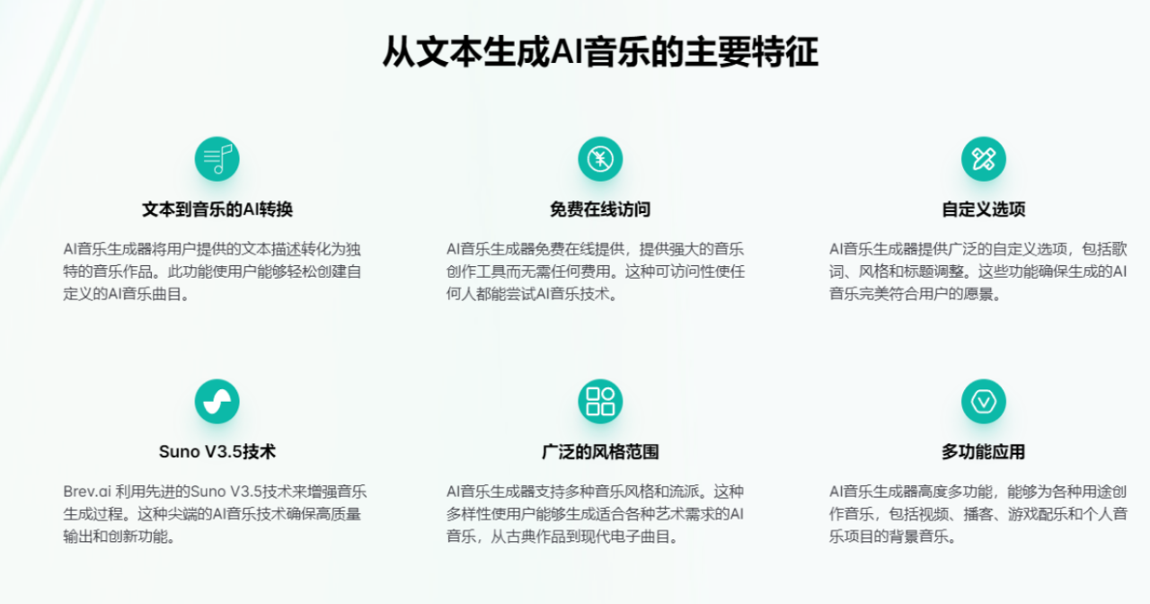 【AI资讯】Brev.ai几秒钟内创建高质量音乐