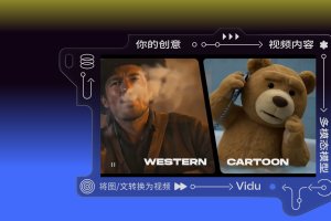【AI资讯】🌎 Vidu 全球上线 | 注册即刻体验