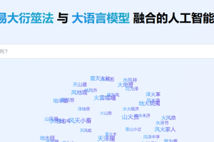 卦语AI-免费在线AI占卜 周易起卦工具