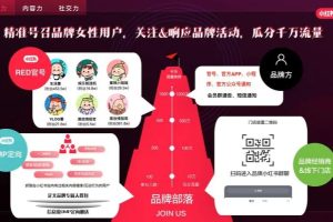小红书变现运营课：从店铺开设到产品上传，打造吸睛爆款 全方位提升收入