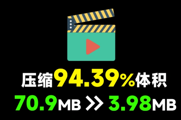 视频体积减少94.39%极致视频压缩软件纯本地离线免费使用！