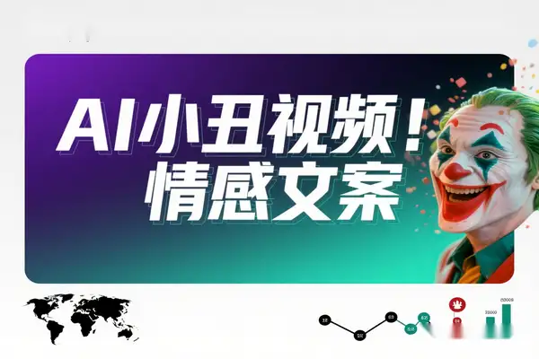 AI小丑视频爆火全解析：3大核心模块30个作品涨粉3万+秘籍